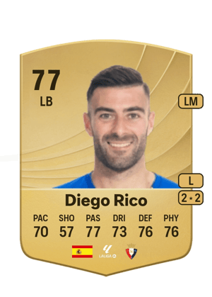 Diego Rico - 77 - Common