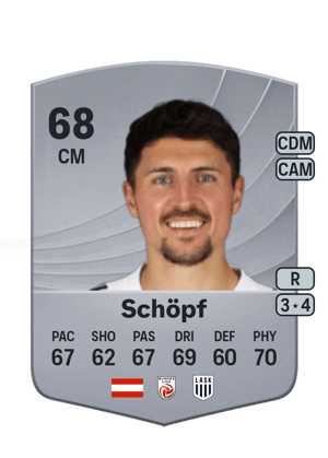 Schöpf - 68 - Common