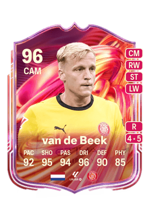 van de Beek - 96 - FUTTIES