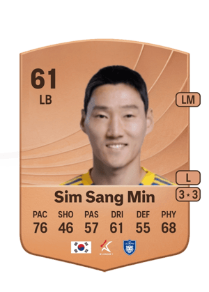 Sim Sang Min