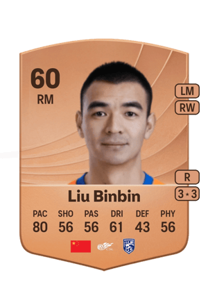 Liu Binbin - 60 - Common