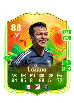 Lozano - 88 - World Tour