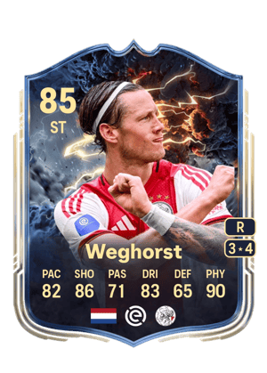 Weghorst - 85 - Thunderstruck