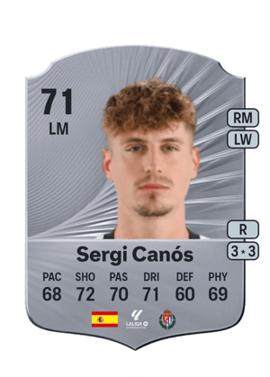 Sergi Canós - 71 - Rare