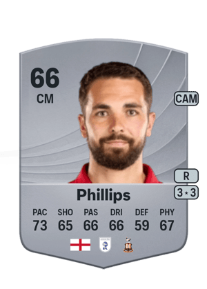 Phillips - 66 - Common