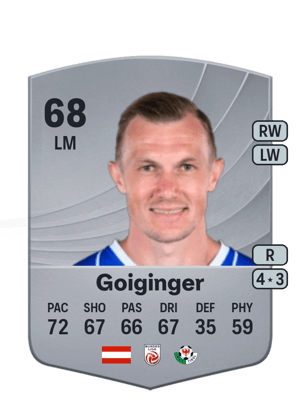 Goiginger - 68 - Common