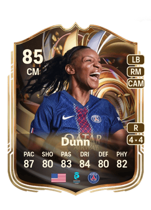 Dunn - 85 - Ratings Reload