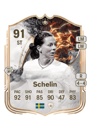 Schelin - 91 - Thunderstruck ICON