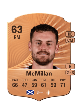 McMillan - 63 - Rare