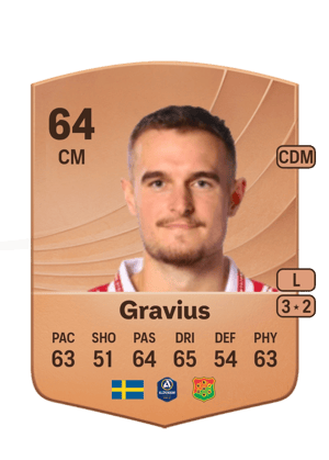 Gravius - 64 - Common
