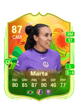 Marta - 87 - World Tour