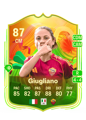 Giugliano - 87 - World Tour