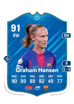 Graham Hansen - 91 - UWCL Road to the Knockouts