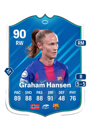 Graham Hansen - 90 - UWCL Road to the Knockouts