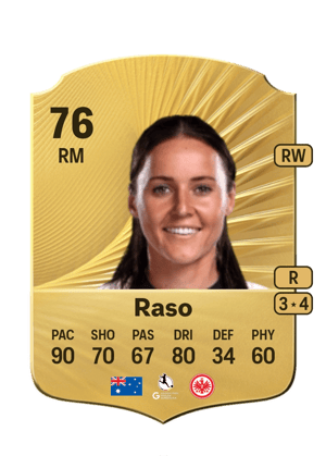 Raso - 76 - Rare