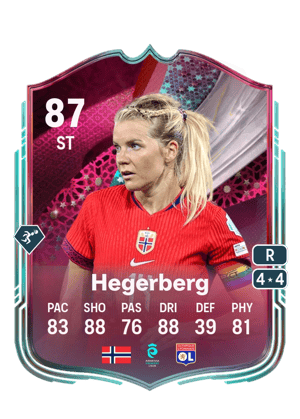 Hegerberg - 87 - Festival of Football: Captains