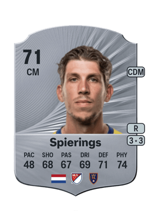 Spierings - 71 - Rare
