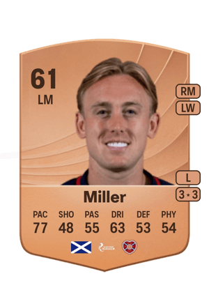 Miller - 61 - Common
