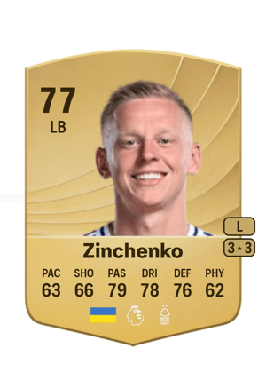 Zinchenko - 77 - Common