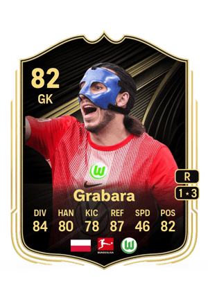 Grabara - 82 - Team of the Week