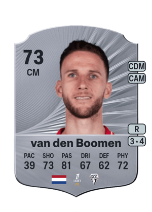 Branco van den Boomen