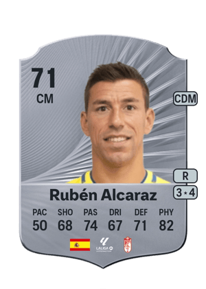 Rubén Alcaraz - 71 - Rare