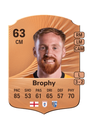 Brophy - 63 - Rare
