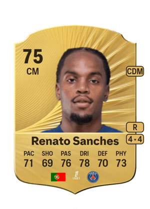 Renato Sanches - 75 - Rare