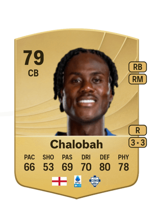 Chalobah - 79 - Common