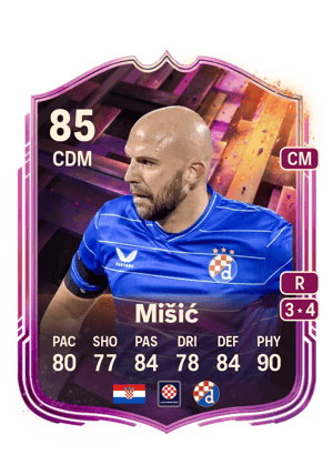 Mišić - 85 - Unbreakables