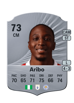 Joe Aribo