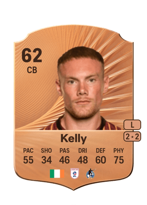 Kelly - 62 - Rare