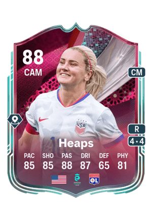 Heaps - 88 - Festival of Football: Captains