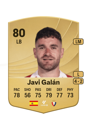Javi Galán
