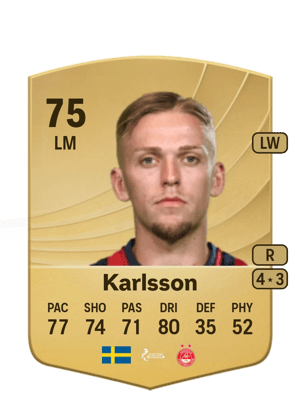 Karlsson - 75 - Common