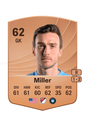 Miller - 62 - Common
