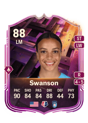 Swanson - 88 - Unbreakables