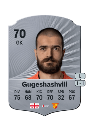 Gugeshashvili - 70 - Rare