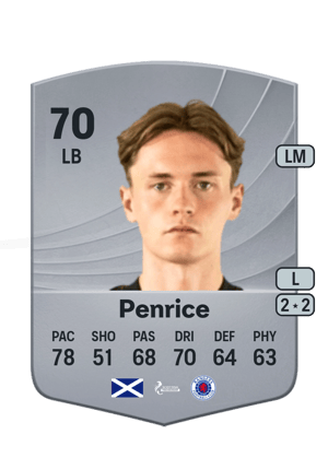 Penrice - 70 - Common