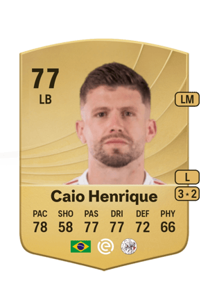 Caio Henrique - 77 - Common
