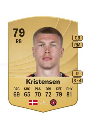 Kristensen - 79 - Common