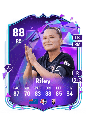Riley - 88 - End Of An Era