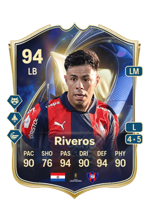 Blás Riveros