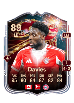 Alphonso Davies