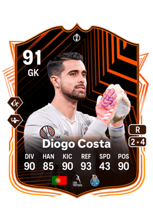 Diogo Costa