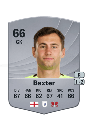 Baxter - 66 - Common