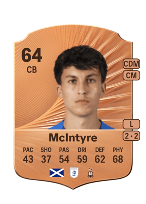 McIntyre - 64 - Rare