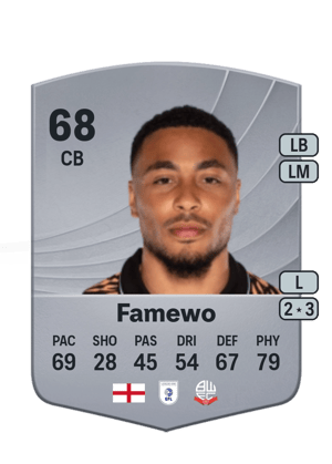 Famewo - 68 - Common