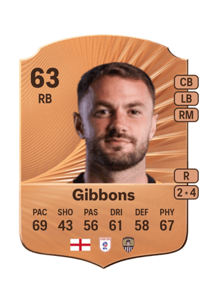 Gibbons - 63 - Rare