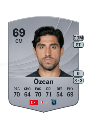 Özcan - 69 - Common